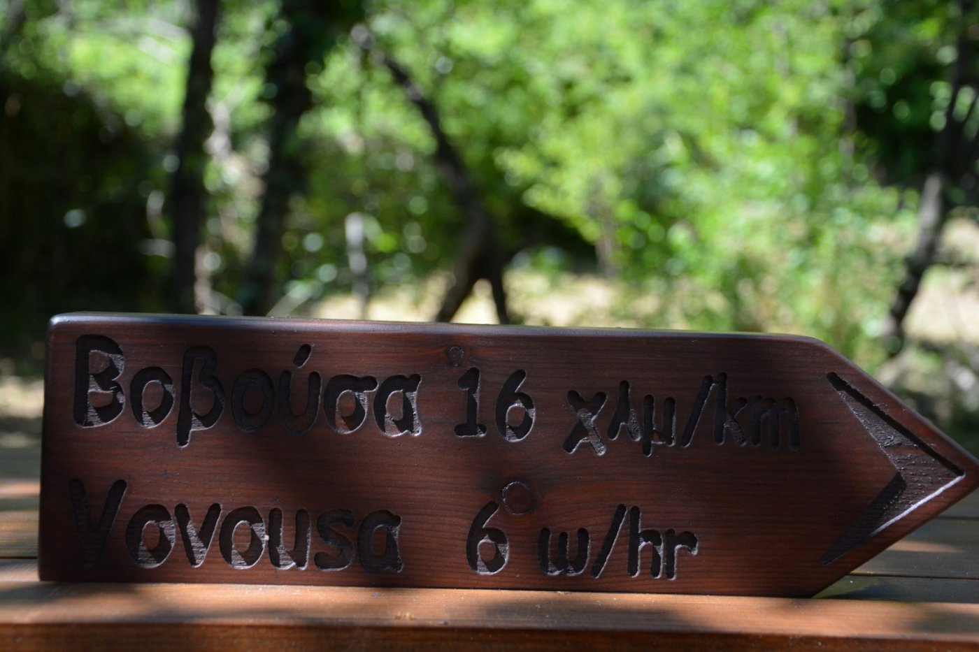 Στο εργαστήριο ξυλοτεχνίας, χειροποίητης σήμανσης.