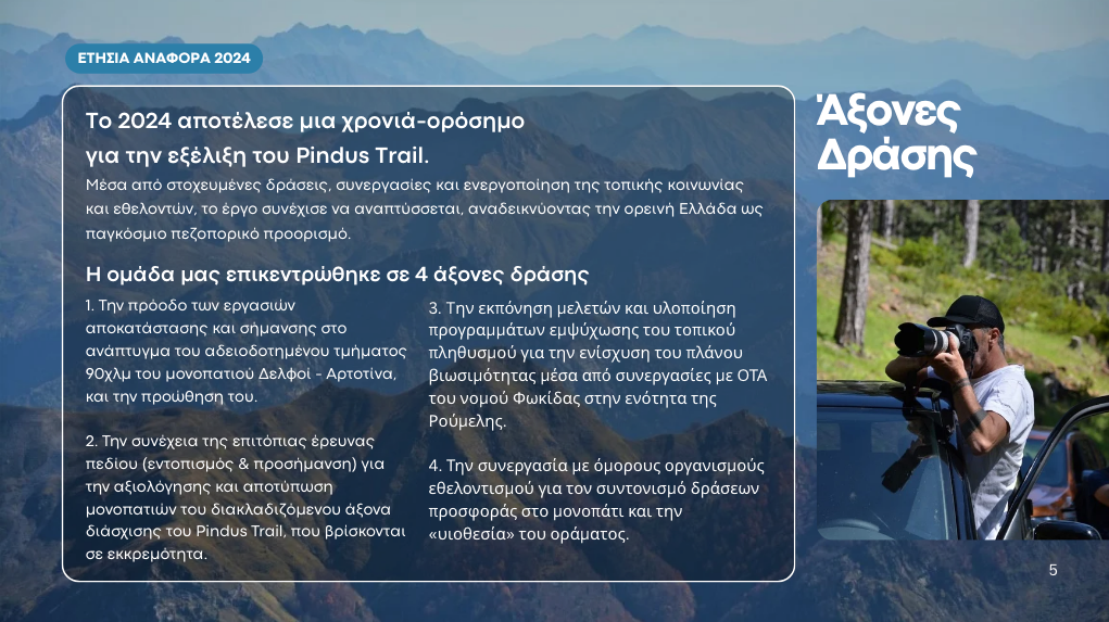 Terra Pindus - Annual Report 2024 
