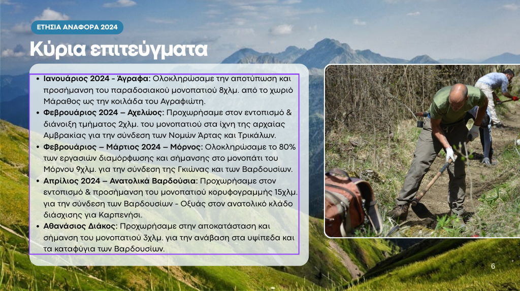Terra Pindus - Annual Report 2024 