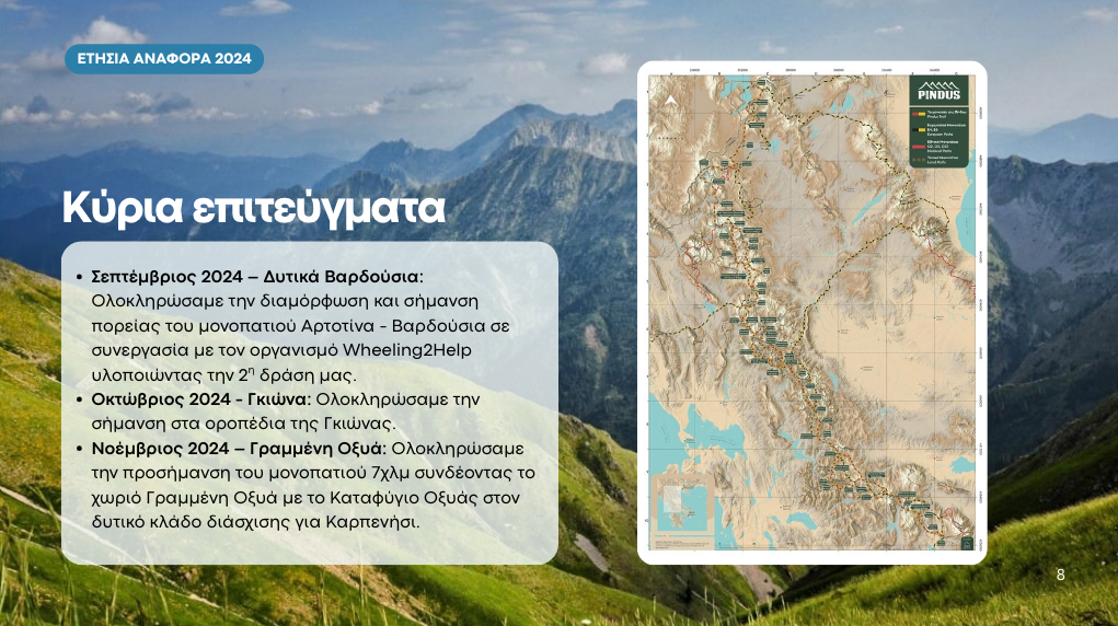 Terra Pindus - Annual Report 2024 