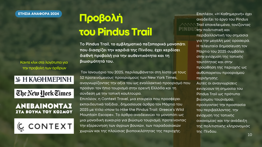 Terra Pindus - Annual Report 2024 