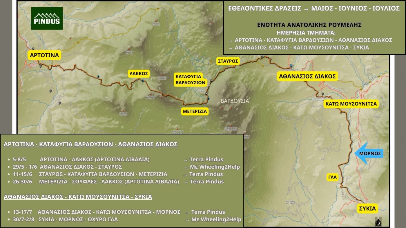 Pindus Trail > May, June, July / Activity Program – Volunteering